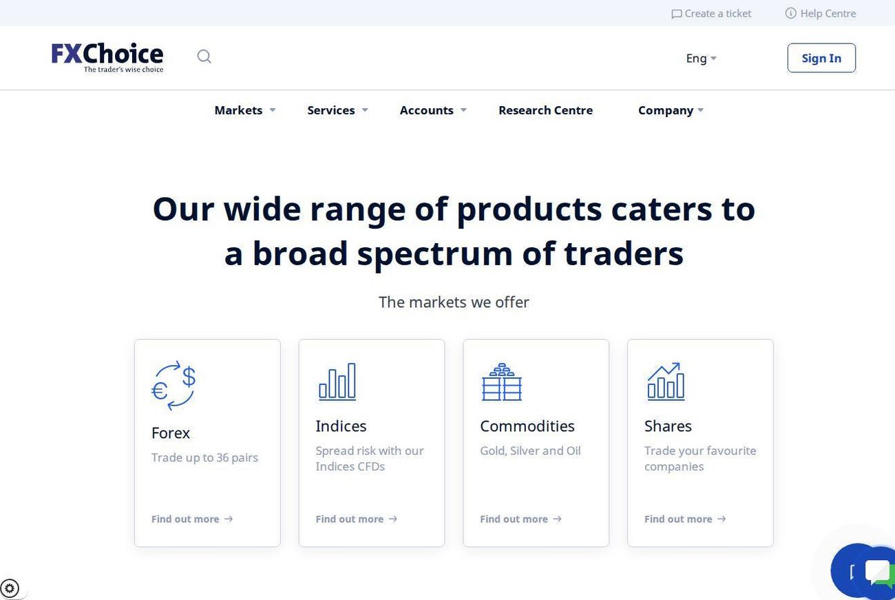 Screenshot of the FXChoice website