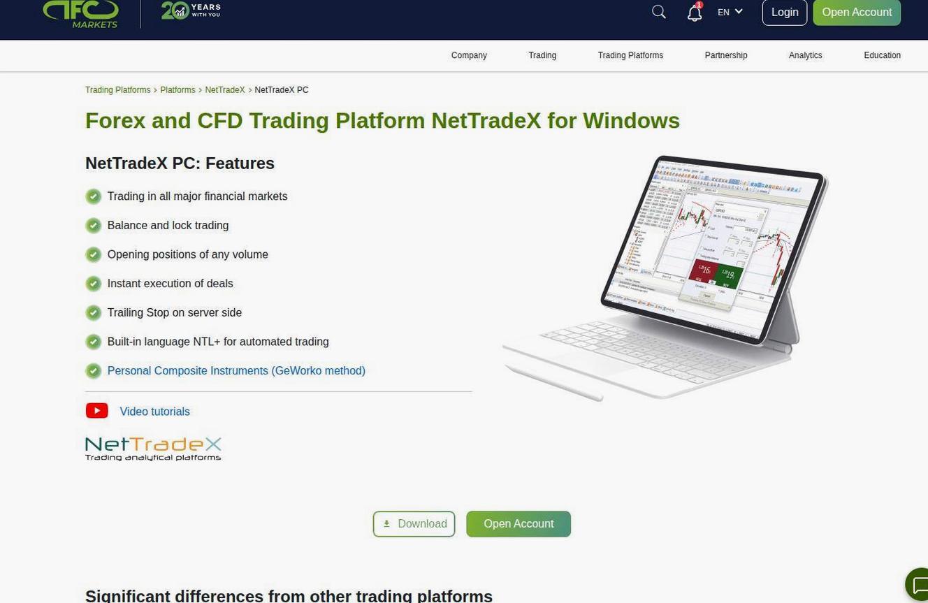 The platform page on the IFC Markets website