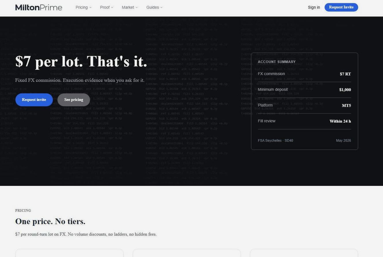 Screenshot of the Milton Prime website